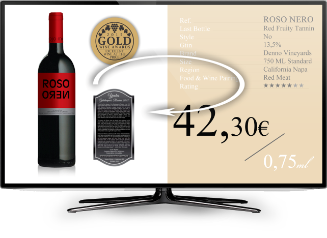 Προβολή Προϊόντων