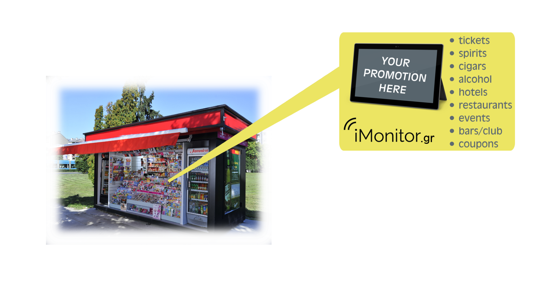 Διαφήμιση σε Σημεία Πώλησης